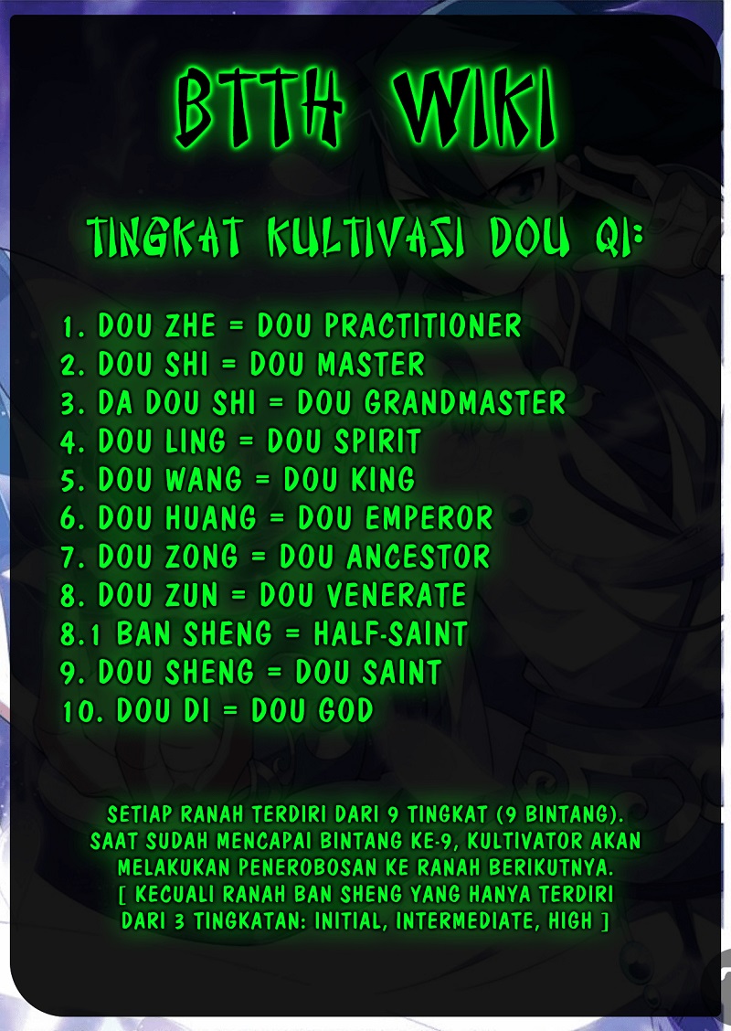 Battle Through the Heavens Chapter 297 Bahasa Indonesia